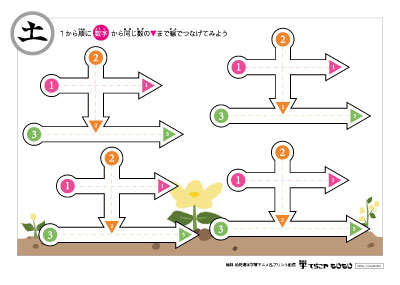点つなぎで「土」の書き順を覚えよう